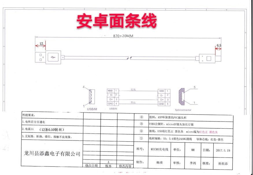 圖片關鍵詞